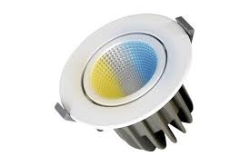 Led Spotlights